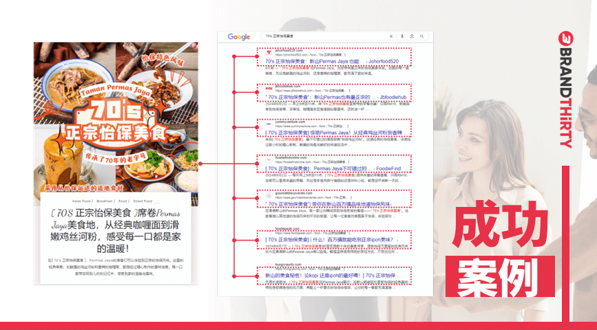 Asia Successful People - 亚洲成功人士的传奇故事