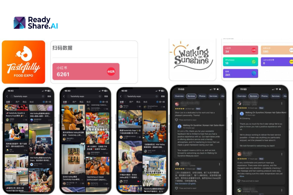 马来西亚AI营销系统