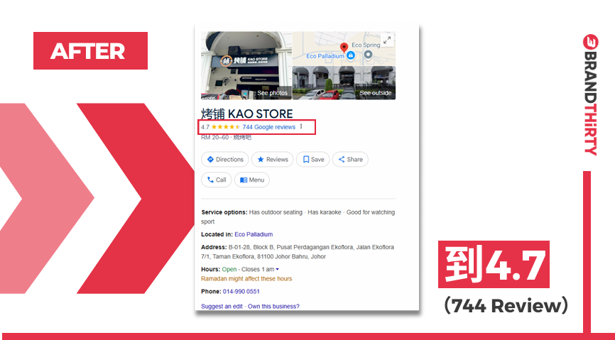 搜索引擎优化