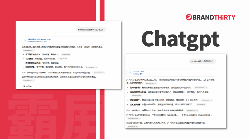 搜索引擎优化