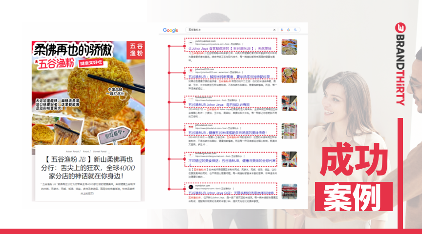 搜索引擎优化