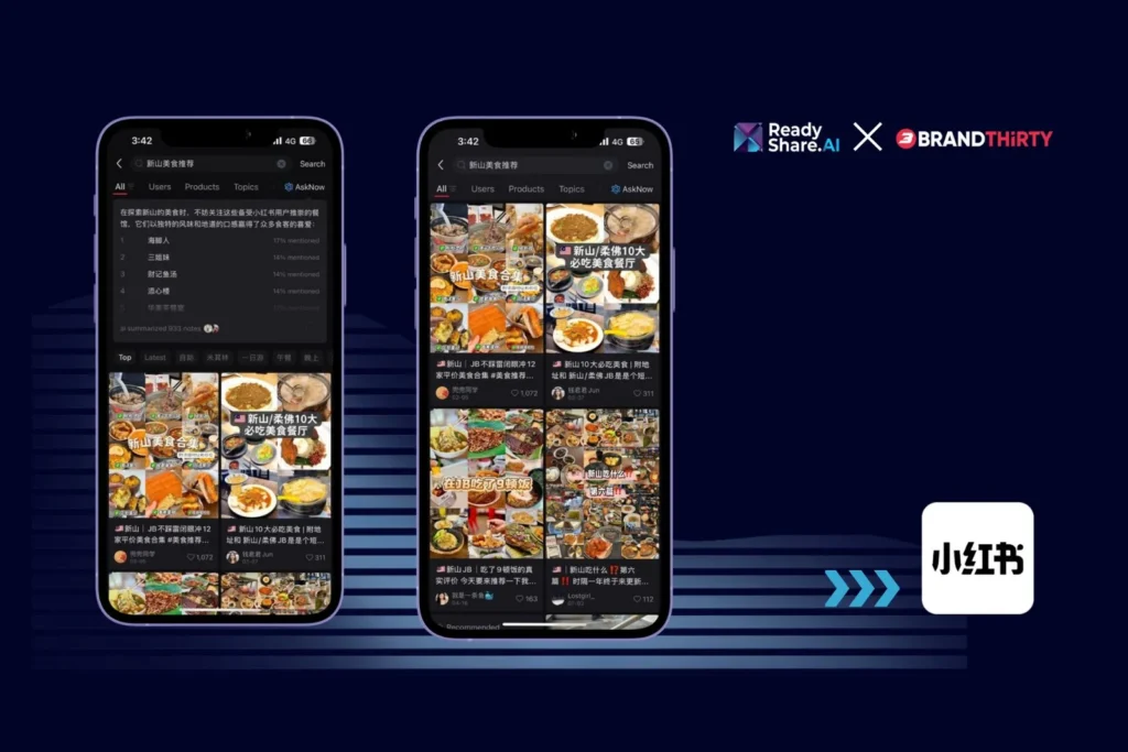 ReadyShare AI marketing 系统