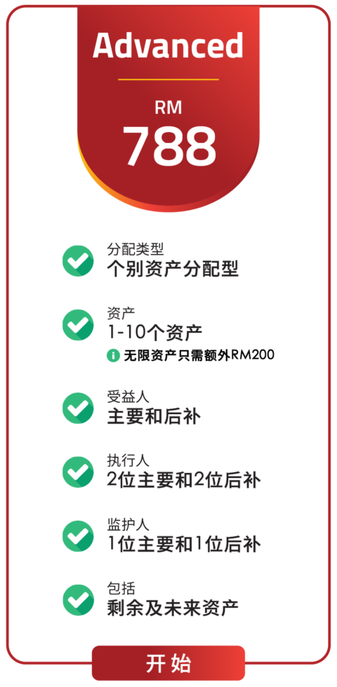 Top 1 线上遗嘱服务
