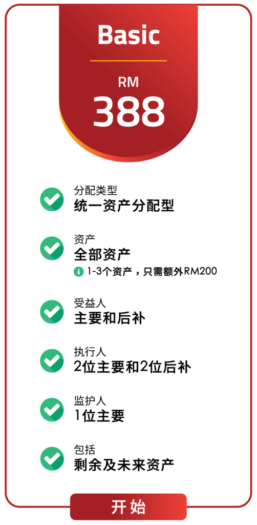 Top 1 线上遗嘱服务