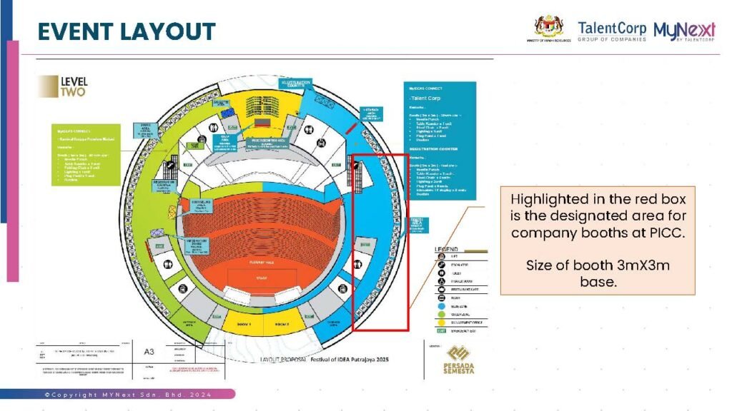 Internship Market Week 2025