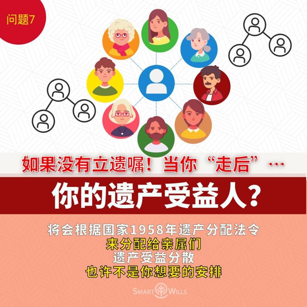 遗嘱执行人反悔